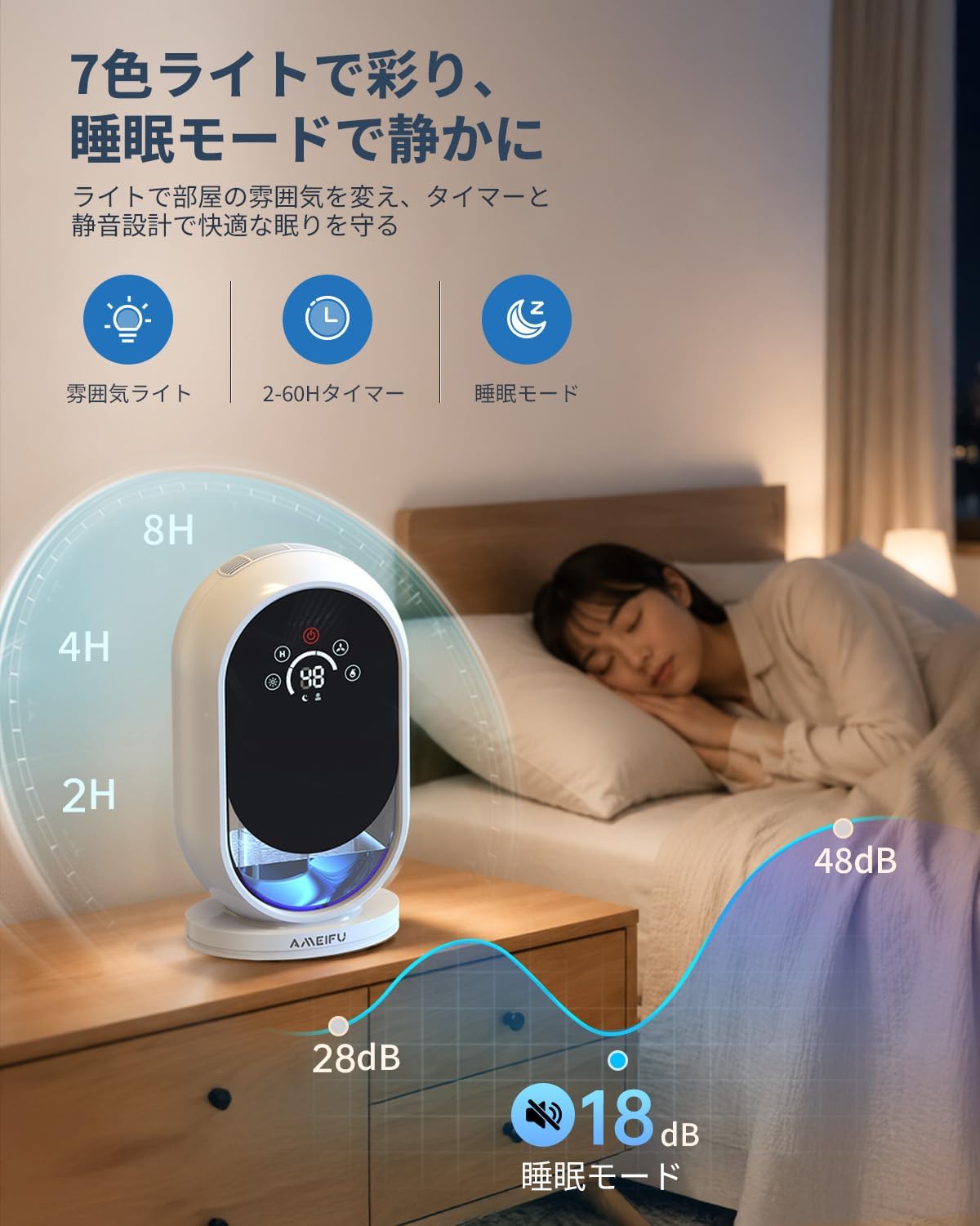 除湿機 【2026新モデル・梅雨対策・強力除湿・雰囲気ライト】小型 除湿器 ダブルぺルチェ式 60Hタイマー 20畳対応 LED表示画面 衣類乾燥除湿機 じょしつき 除湿 結露 カビ防止 湿気取り 梅雨対策 消臭 部屋干し 満水自動停止 静音 省エネ 一人暮らし コンパクト 家庭用 寝室 部屋 押入れ クローゼット 脱衣所 浴室に適用 プレゼント PSE&METI認証済み